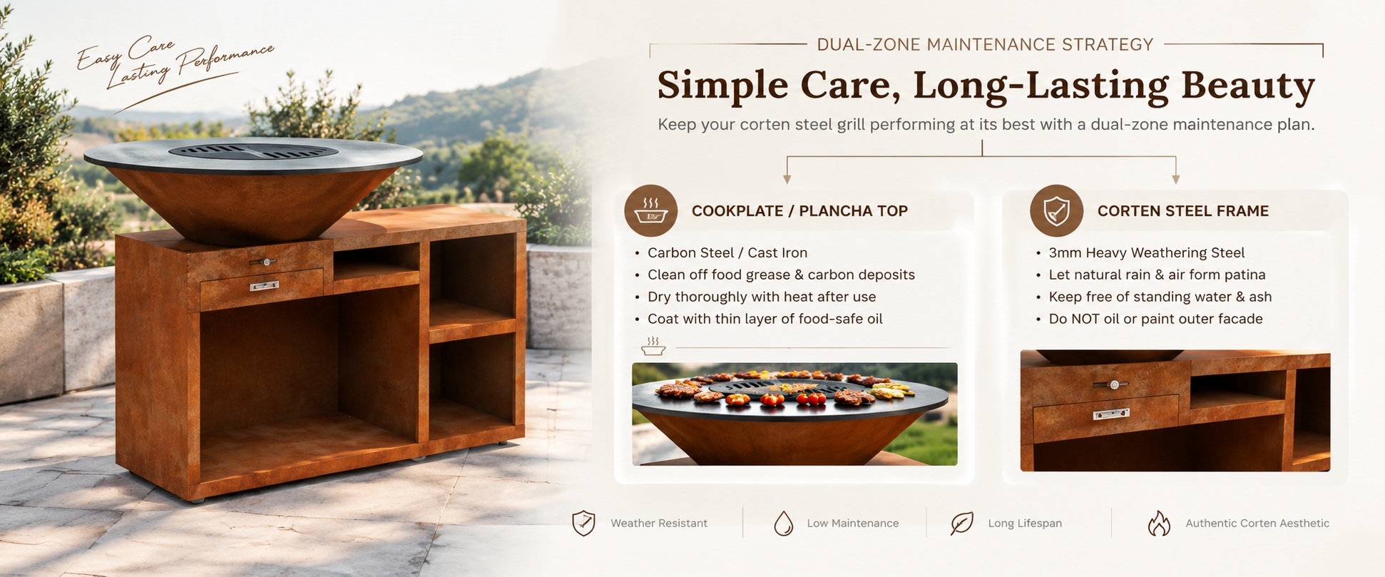 Protecting Cooking Surfaces vs. the Corten Exterior